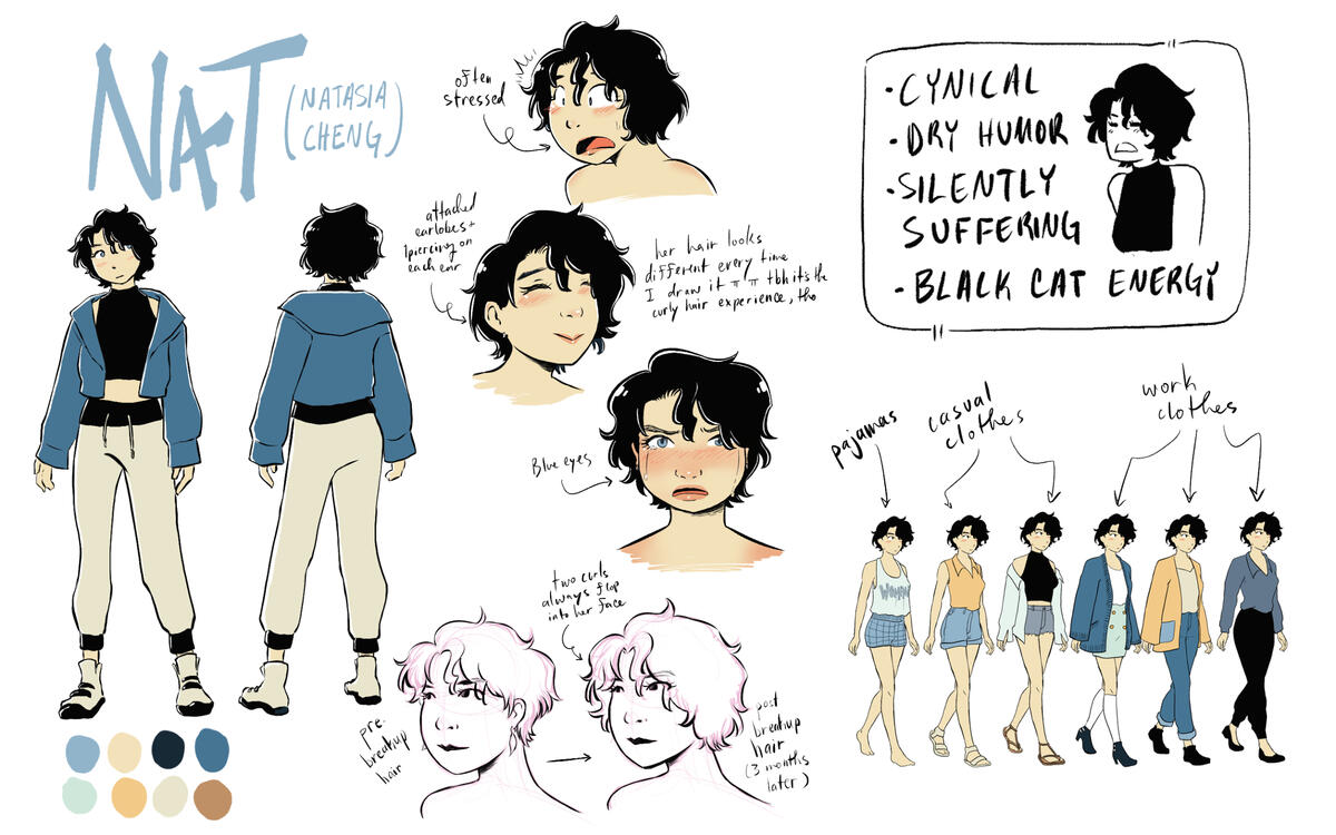 Nat Character Sheet