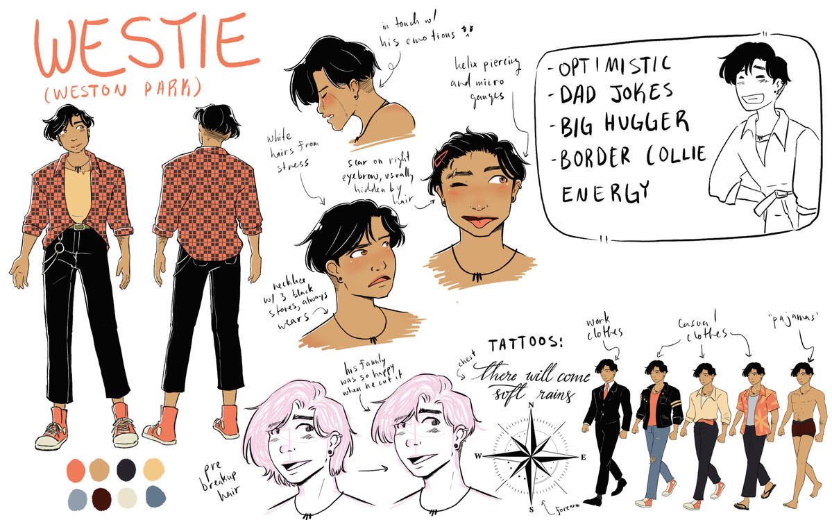 Westie Character Sheet